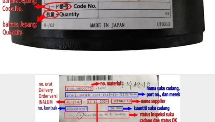 Minim Pengusutan, Dugaan Korupsi PT Inalum Masih Jauh dari Kata Penyelidikan