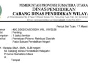 Pemprov Sumut ‘Tarik Upeti’ Kantin Sekolah Negeri