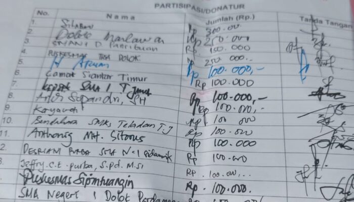 Preman Berkedok Pengurus Lembaga dan Media Bikin Resah Kepsek di Siantar-Simalungun